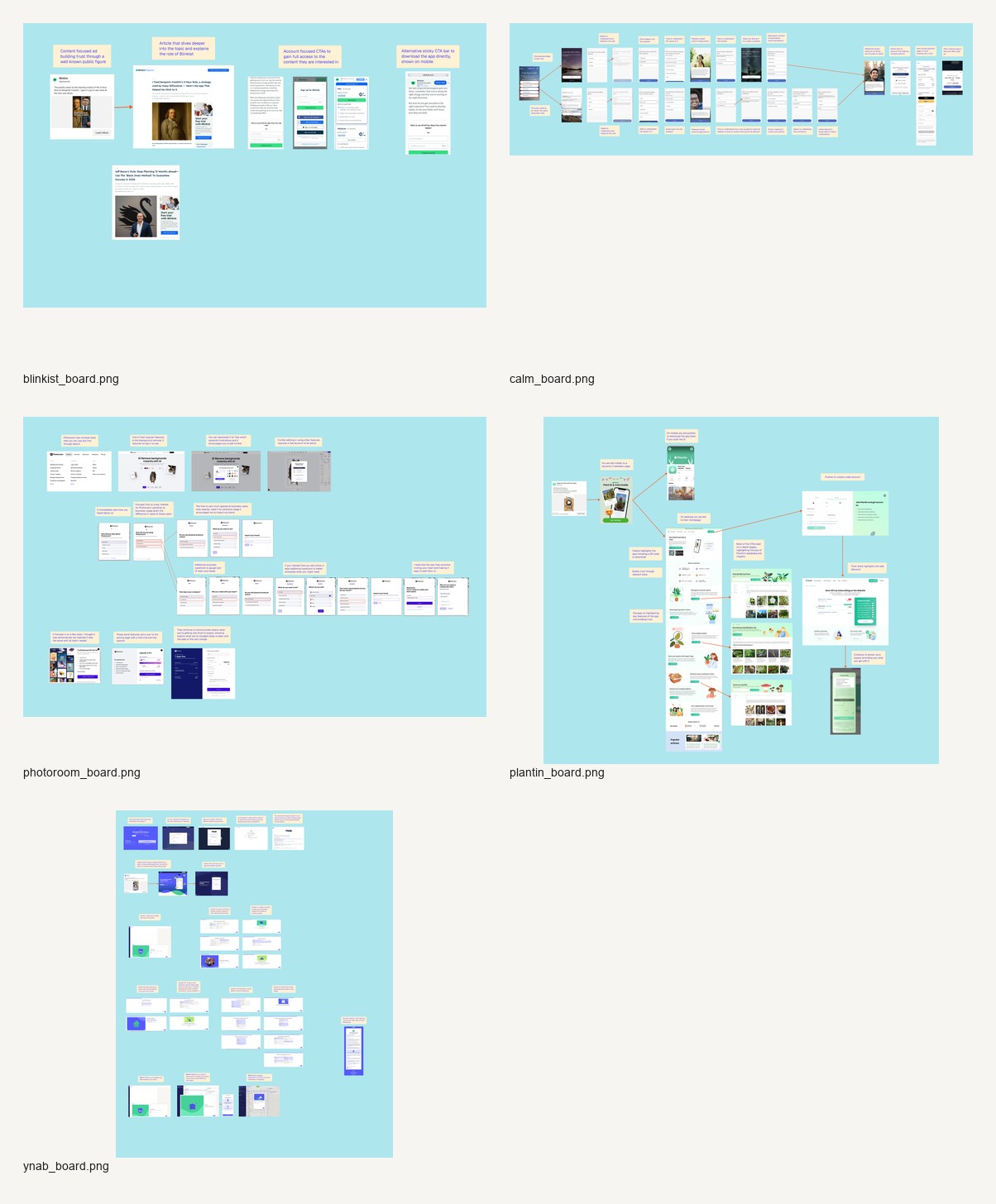 Figma benchmark boards contact sheet